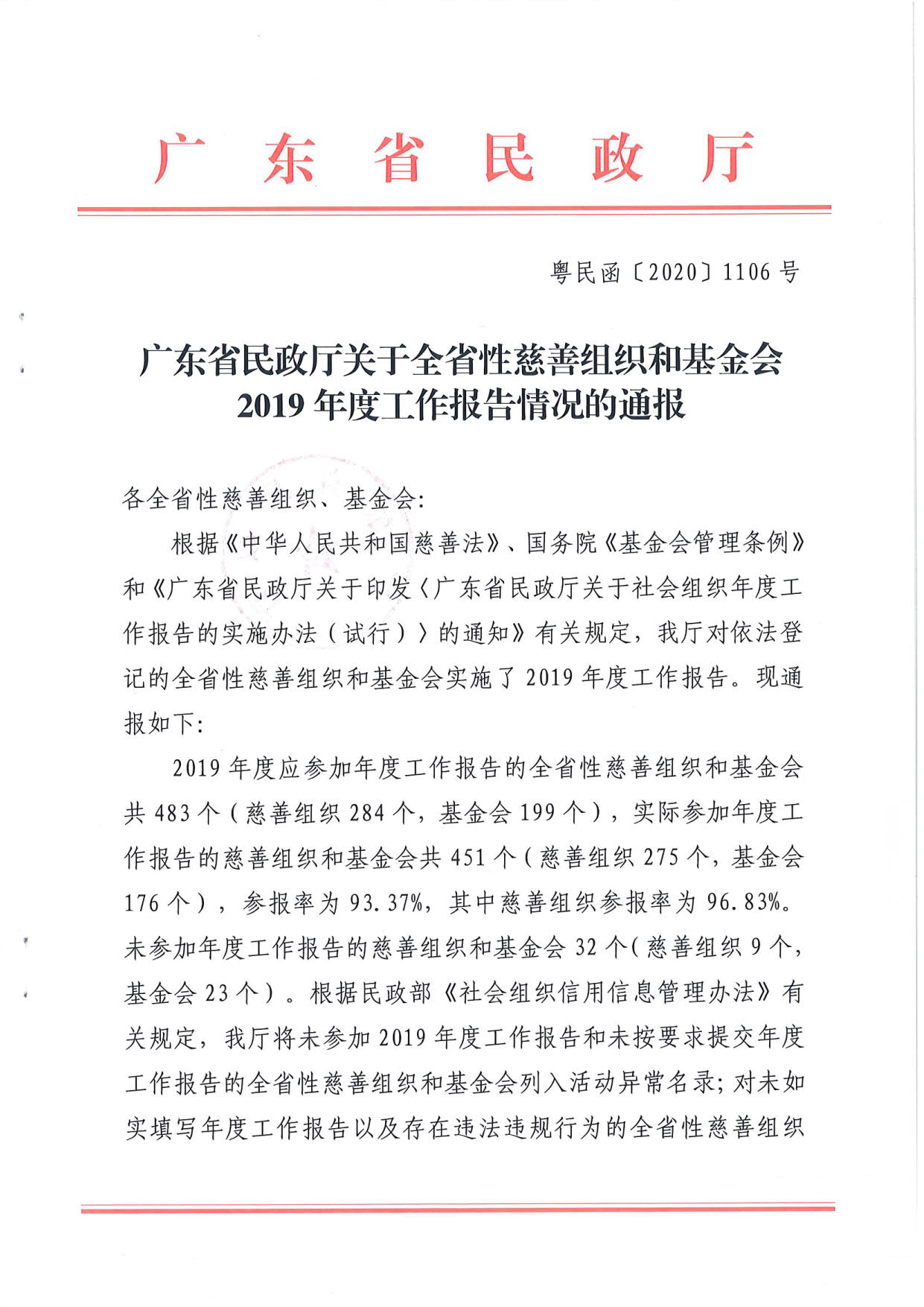 直播app
关于全省性慈善组织和基金会2019年度工作报告情况的通报_1.jpg