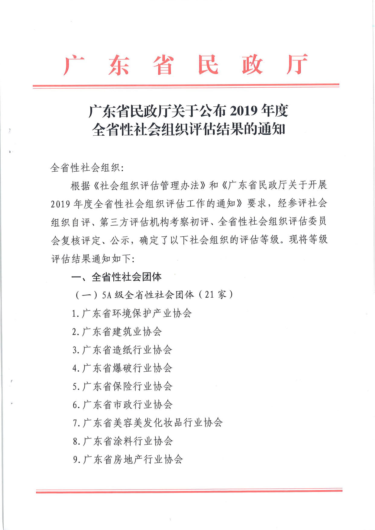 直播app
关于公布2019年度全省性社会组织评估结果的通知_1.jpg