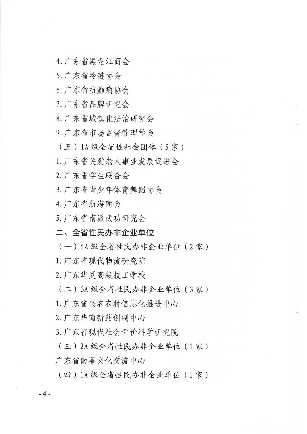 直播app
关于公布2019年度全省性社会组织评估结果的通知_4.jpg