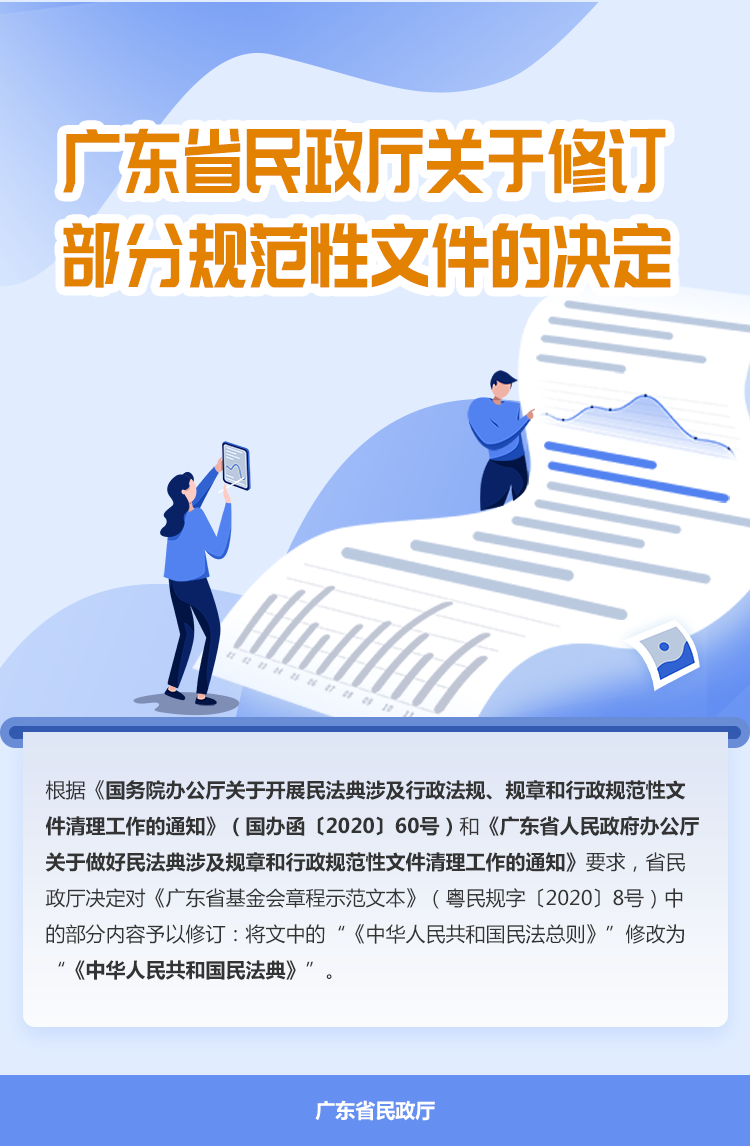 图解：直播app
关于修订部分规范性文件的决定.png