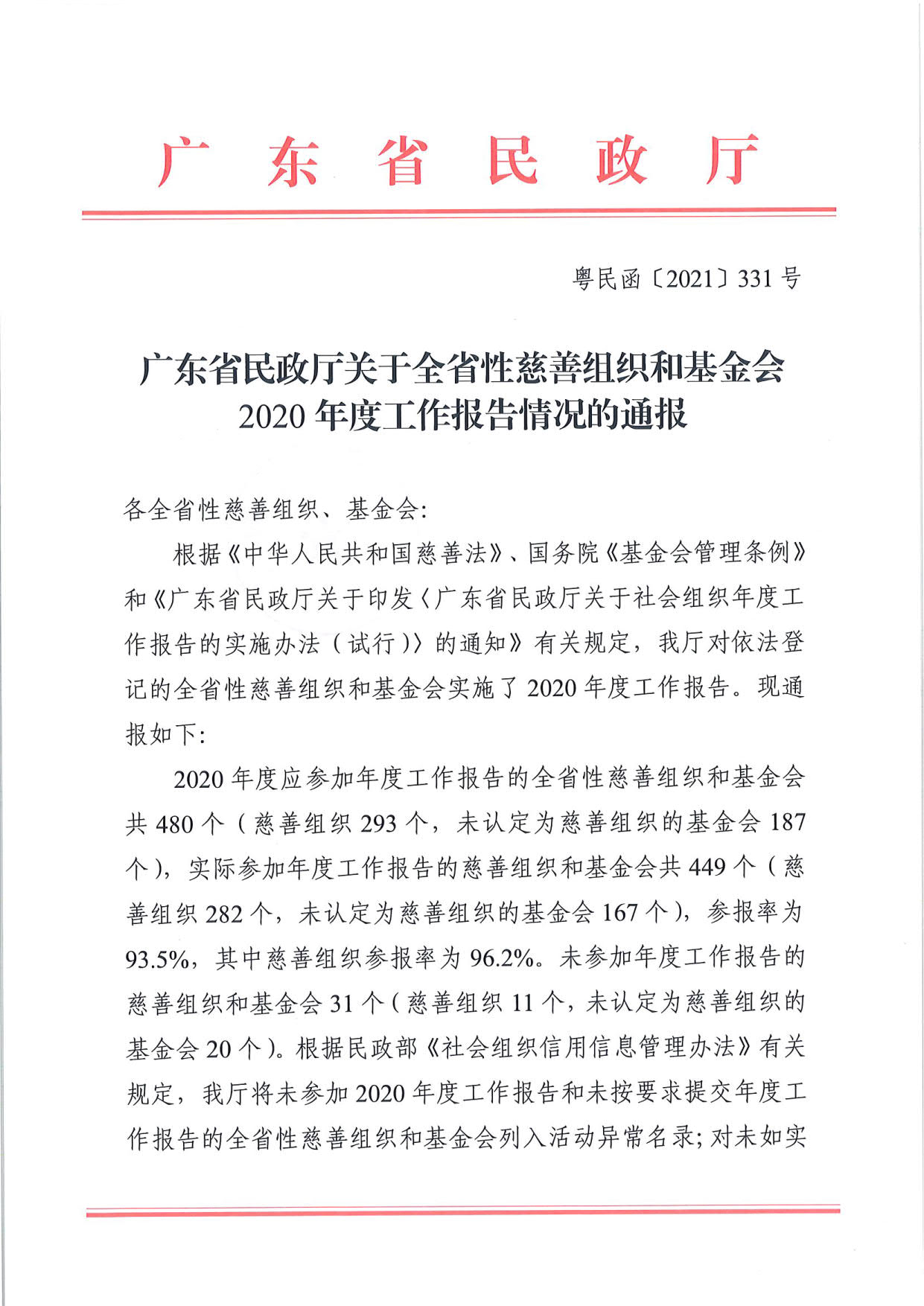 直播app
关于全省性慈善组织和基金会2020年度工作报告情况的通报（粤民函〔2021〕311号）_1.jpg